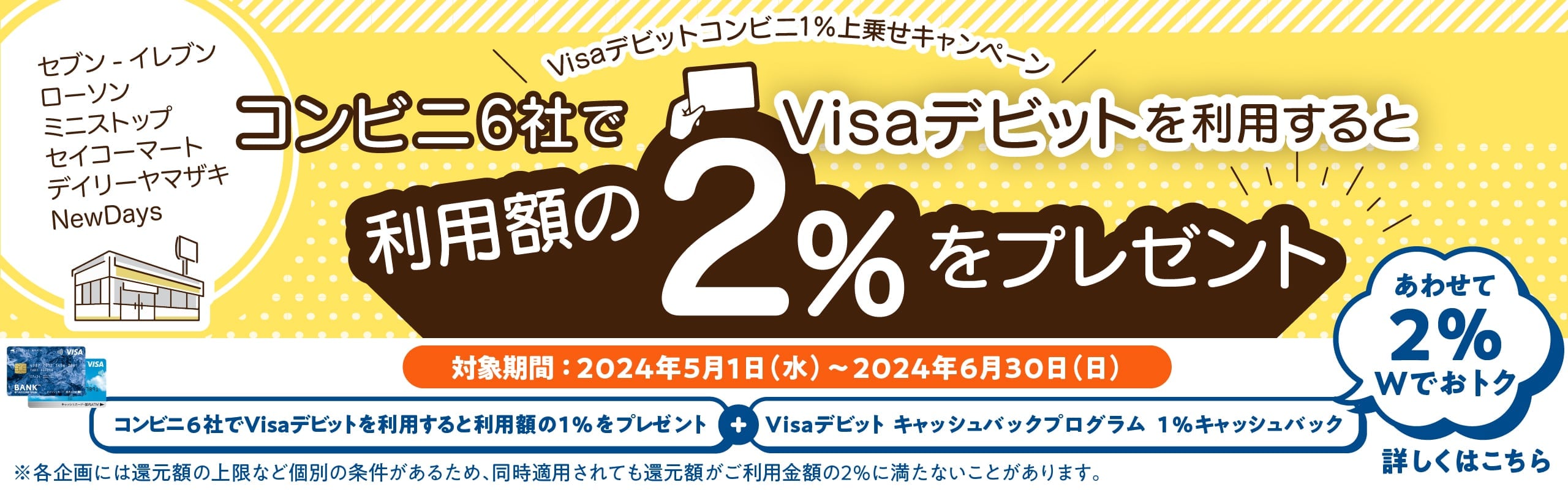 Visaデビットコンビニ1%上乗せキャンペーンに関する画像