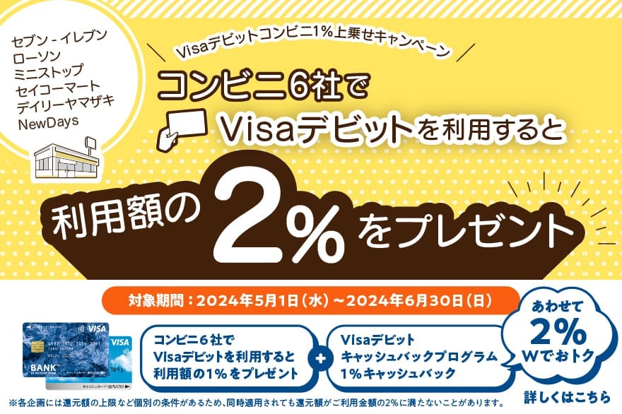 Visaデビットコンビニ1%上乗せキャンペーンに関する画像