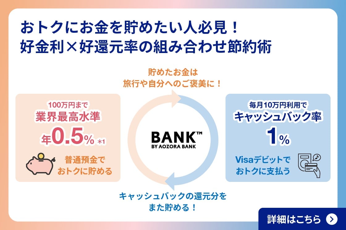 金利とキャッシュバックに関する画像