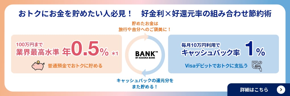 金利とキャッシュバックに関する画像