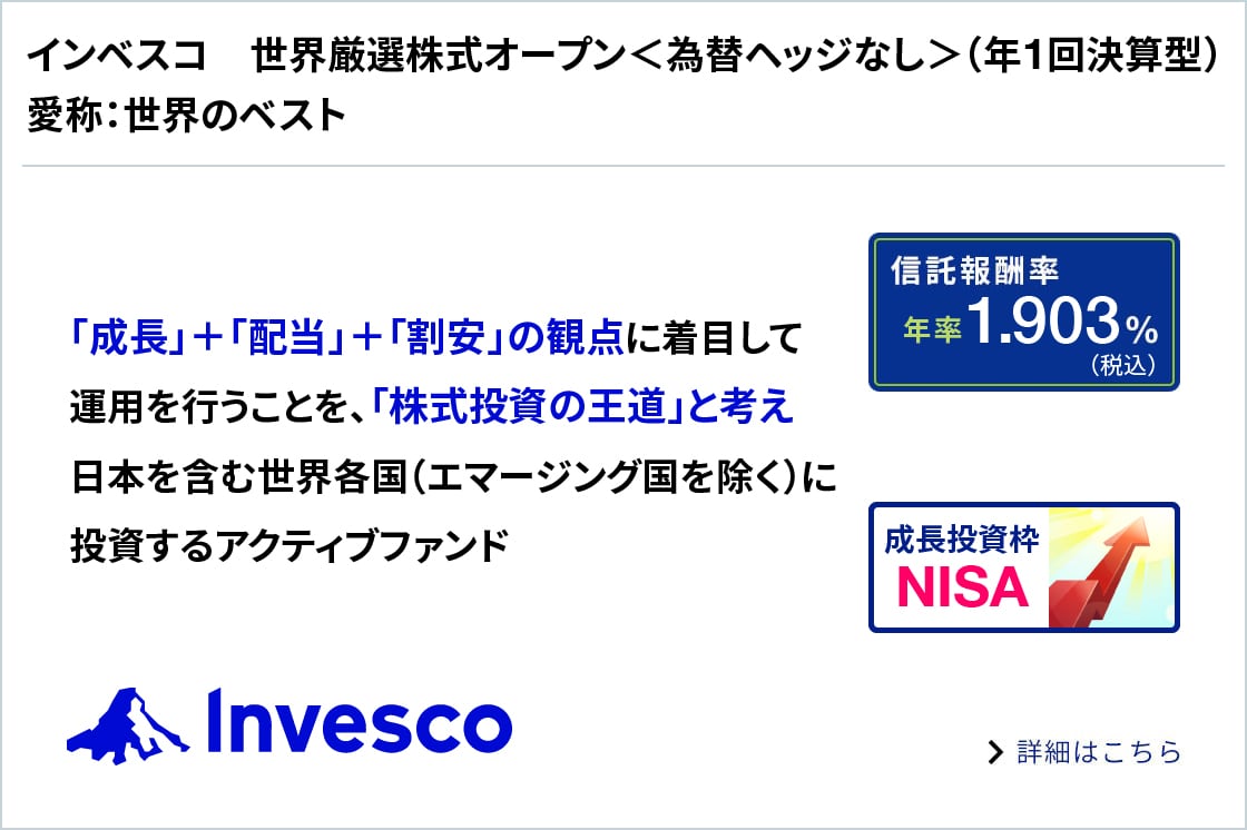 インベスコ 世界厳選株式オープン（為替ヘッジなし）に関する画像