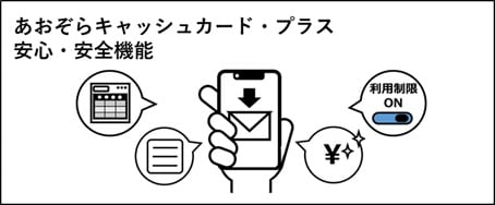 デビット専用WEB | あおぞら銀行