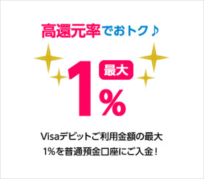 Visaデビットの還元率に関する画像