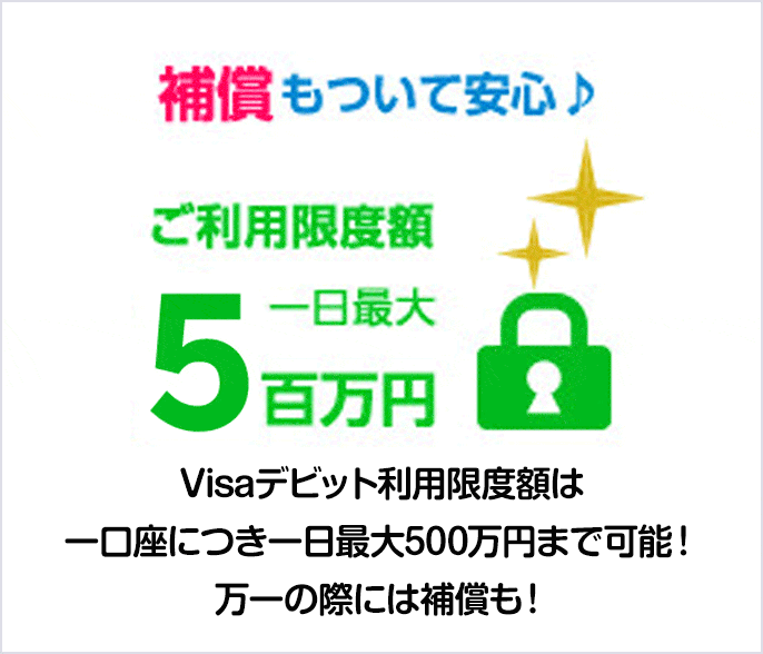 新規・更新カードが発行された方限定 ［Visaデビット］グッド