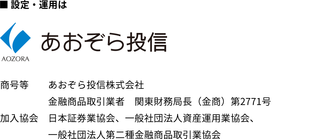 あおぞら投信に関する画像