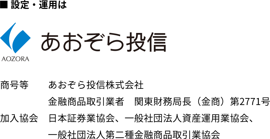 あおぞら投信に関する画像