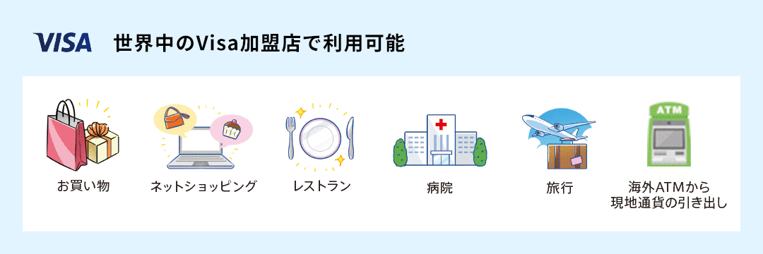 世界中のVisa加盟店で利用可能