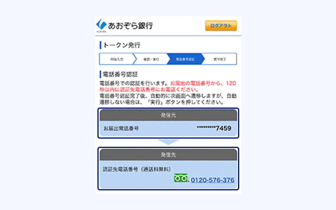 電話番号認証に関する画像