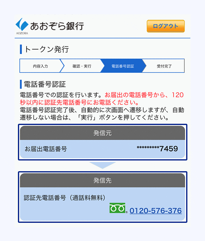 電話番号認証に関する画像