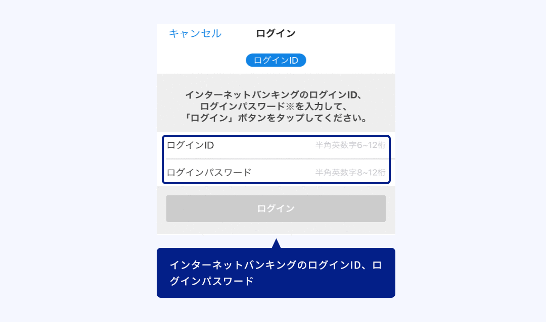 ログインID、ログインパスワードの入力に関する画像