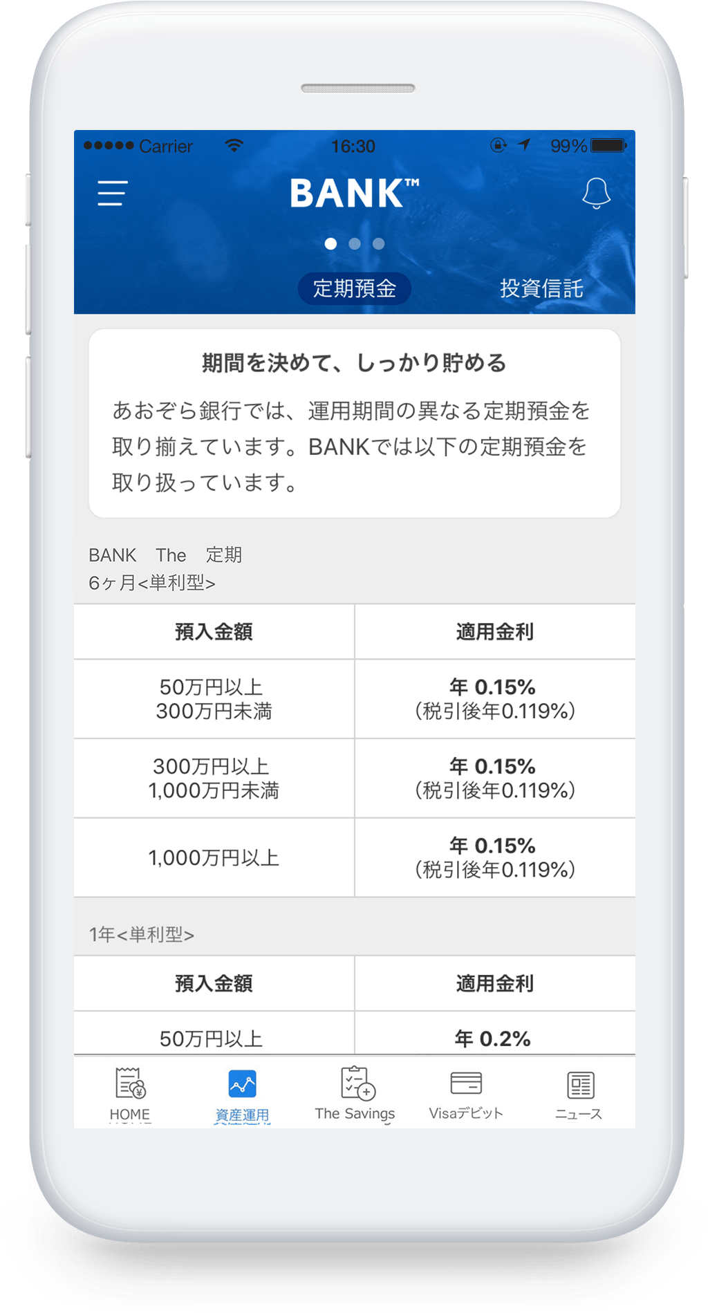 定期預金に関する画像