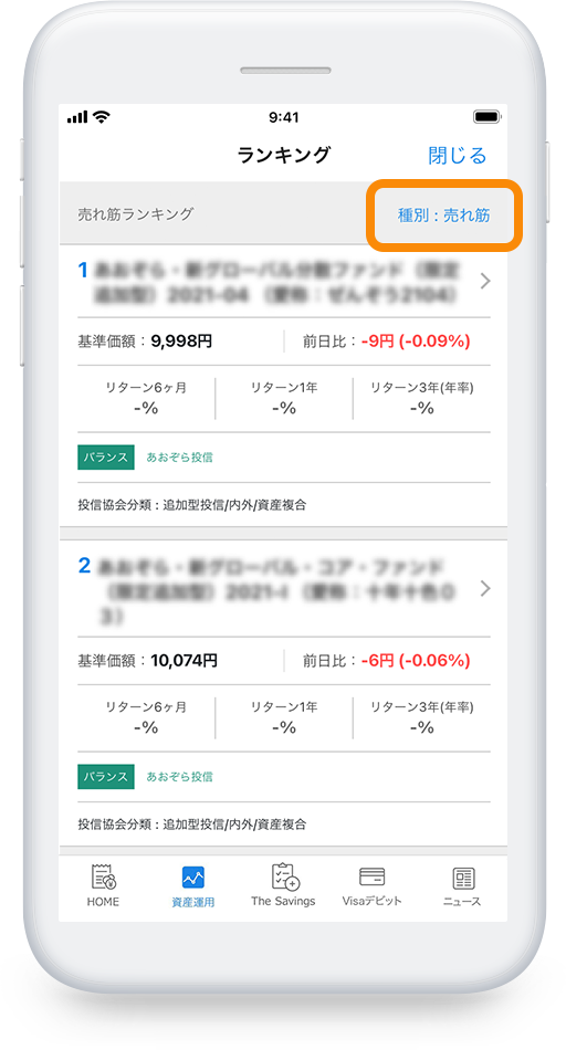 ランキングに関する画像