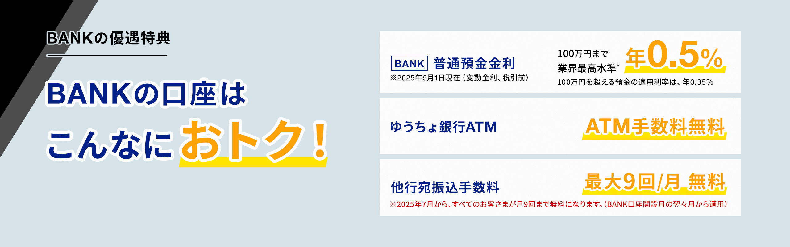 BANK口座の優遇特典（手数料無料）