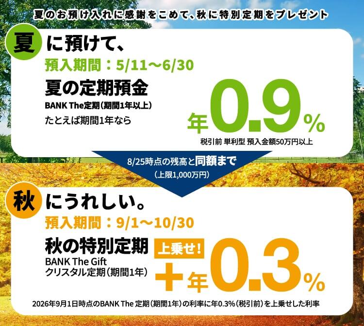 BANK The Giftクリスタル定期　夏のお預入れに感謝を込めて秋に特別定期をプレゼント