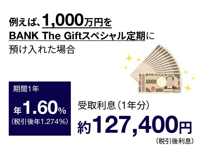 300万円をBANK The Giftスペシャル定期に預けた場合