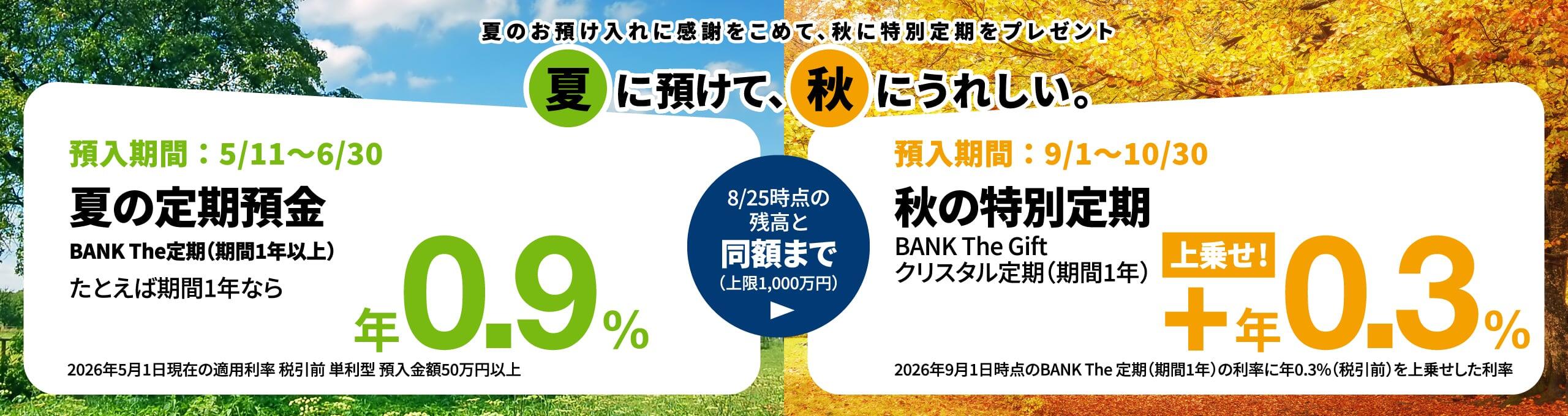 対象期間にBANK口座を新規開設したお客さま限定 BANK The Giftスペシャル定期 期間1年