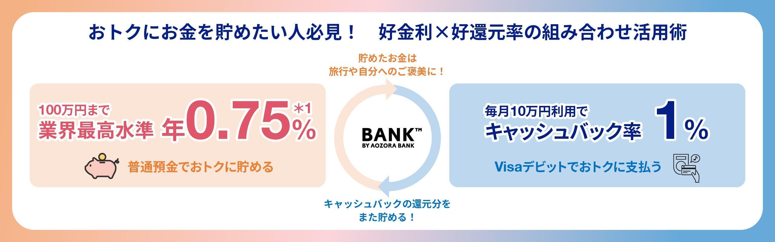 おトクにお金を貯めたい人必見！好金利×好還元率の組み合わせ節約術