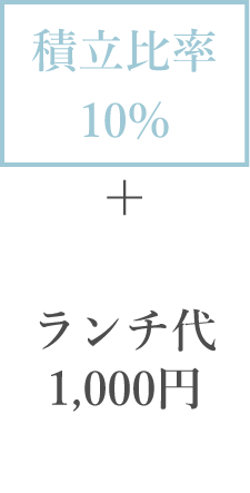 積立比率10% +ランチ代1,000円