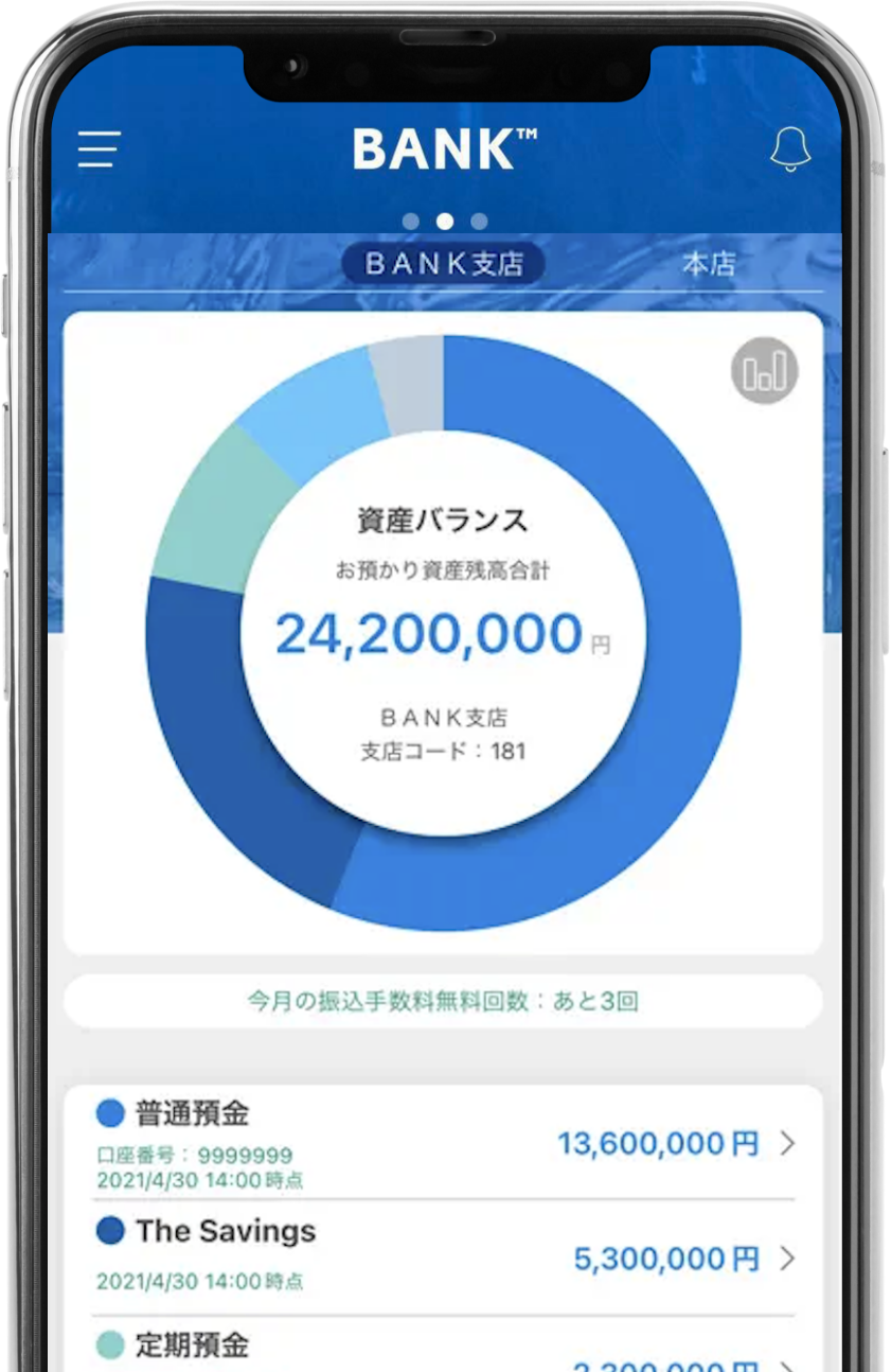 BANKアプリについて