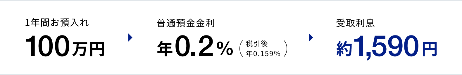 特徴1に関する画像