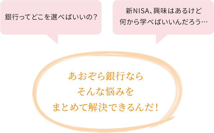 あおぞら銀行BANKの評価ポイントに関する画像