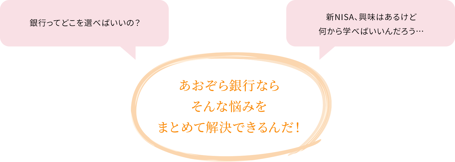 あおぞら銀行BANKの評価ポイントに関する画像