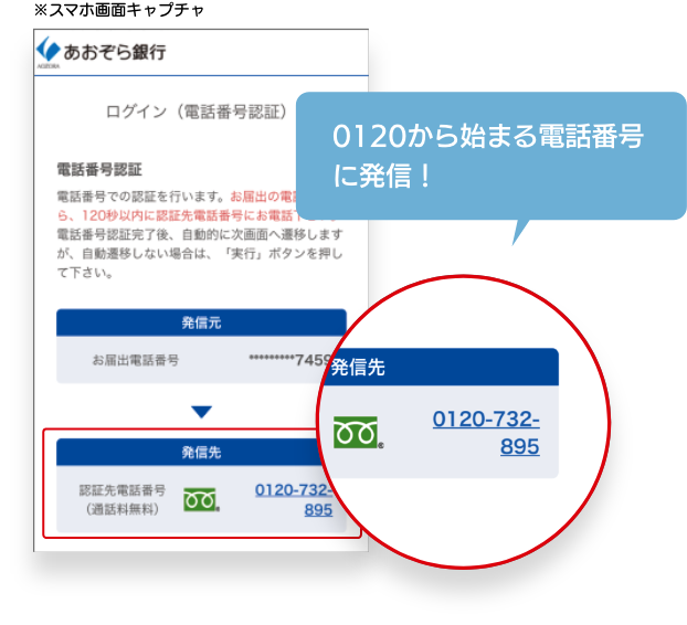 電話番号認証がご利用できない場合はこちら。