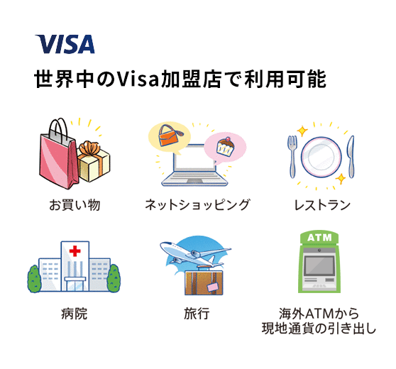 国際標準のVisaタッチ払いにも対応に関する画像