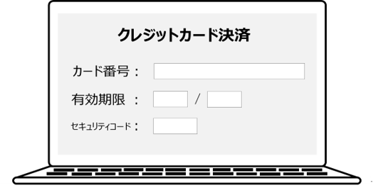 支払方法に関する画像