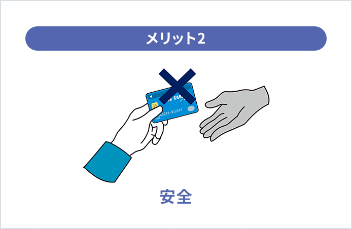 メリット2 安全