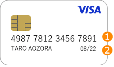 VISAカードの表面の画像