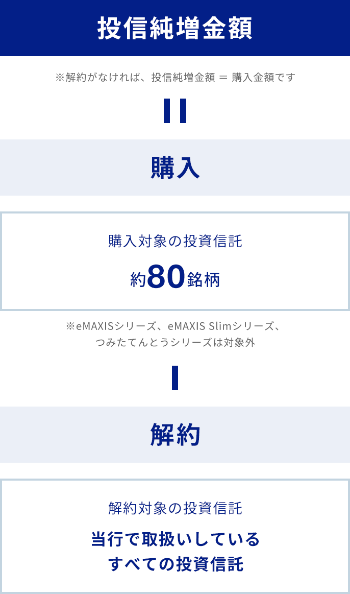 楽天市場】06009サイズ YKKap スライド網戸 XMH エピソード2NEO