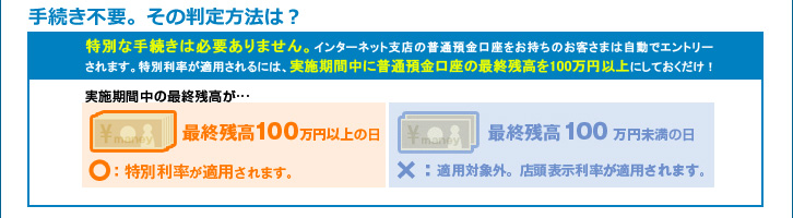 手続き不要。
