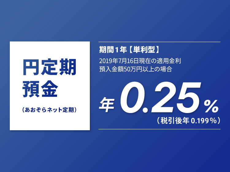 あおぞらネット定期