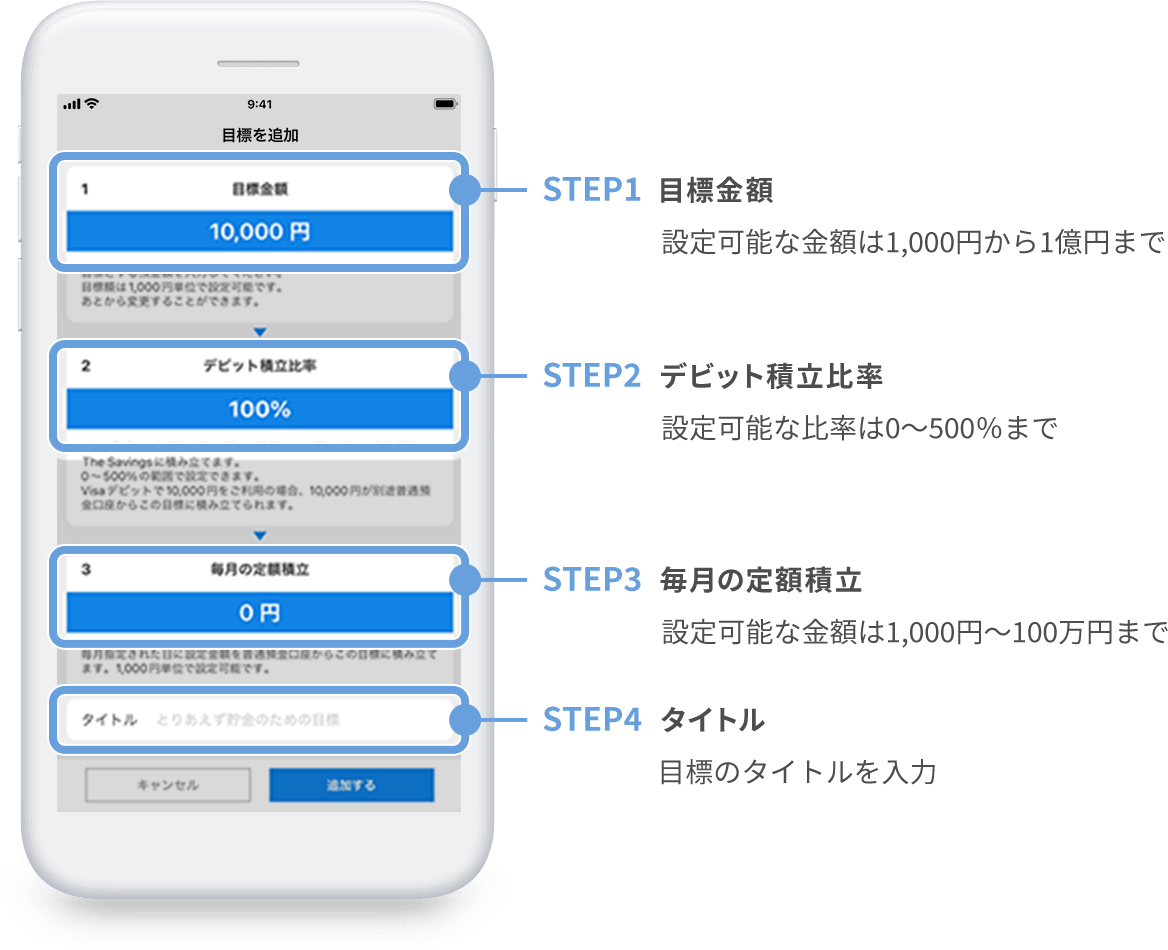 1st BANKアプリでThe Savingsを開いて目標を作りましょう。