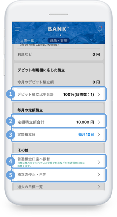 BANK The Savingsに関する画像