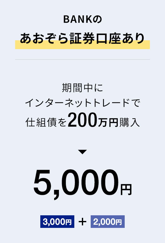 BANKのあおぞら証券口座あり｜期間中にインターネットトレードで仕組債を200万円購入 → 5,000円