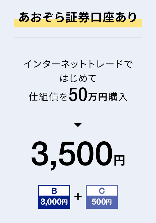 あおぞら証券口座あり｜インターネットトレードではじめて仕組債を50万円購入 → 3,500円