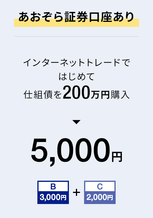 あおぞら証券口座あり｜インターネットトレードではじめて仕組債を200万円購入 → 5,000円