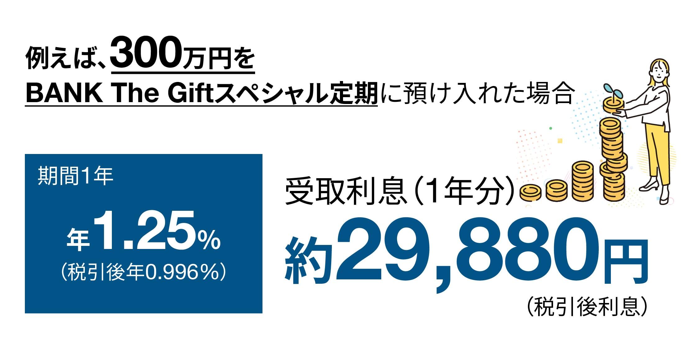 300万円をBANK The Giftスペシャル定期に預けた場合