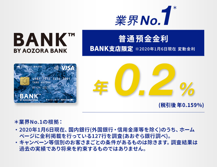 BANK支店限定 BANK支店に普通預金口座をお持ちのお客さま 全員が対象 普通預金金利(BANK支店専用)