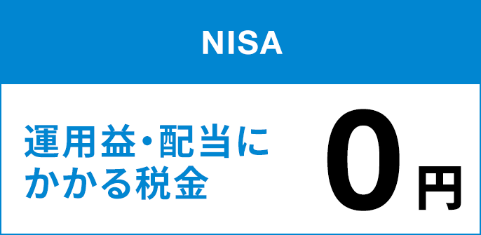 あおぞら銀行でおトクにNISAをはじめるに関する画像