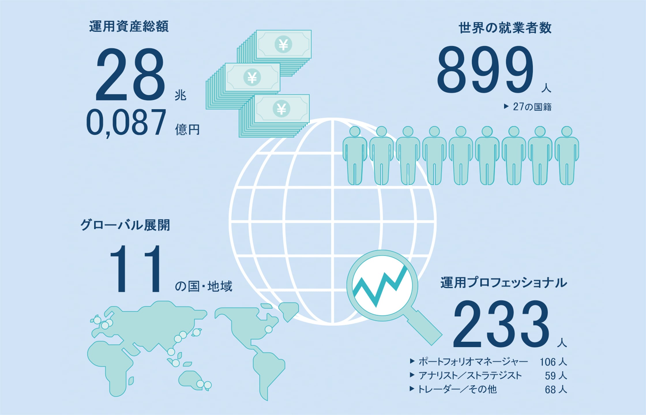 会社紹介についての画像