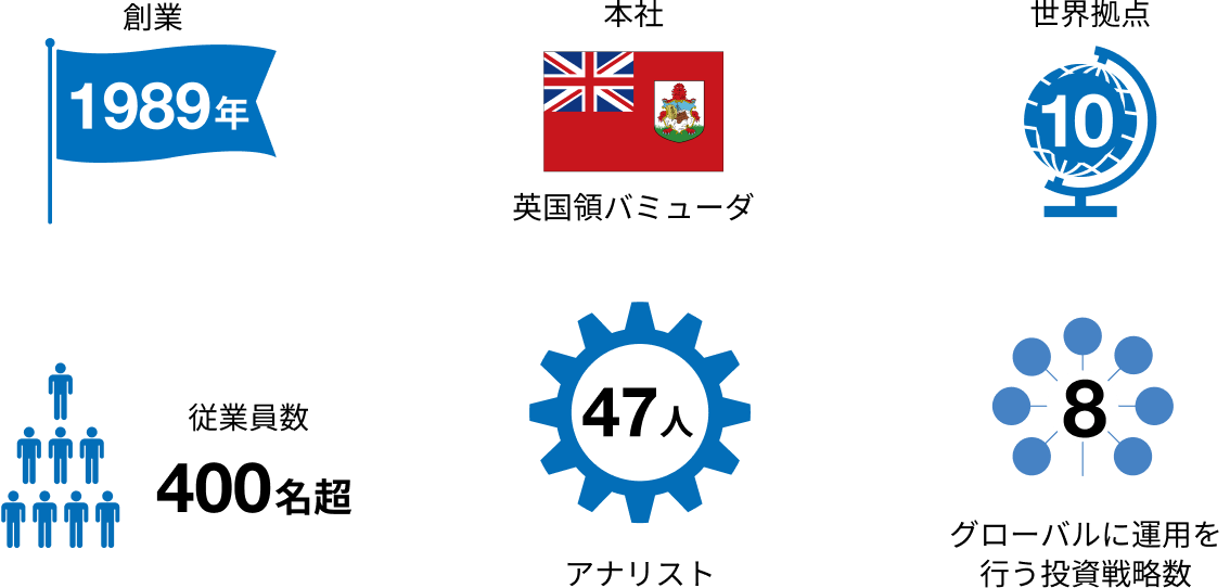 概念図