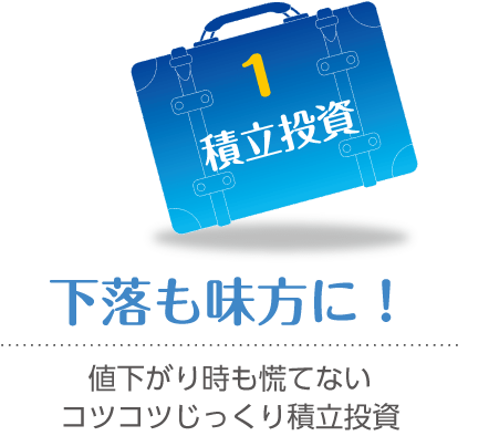 1 積立投資に関する画像