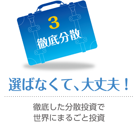 3 徹底分散に関する画像