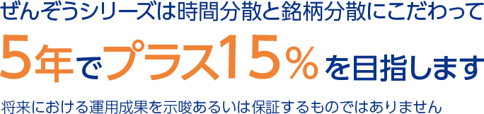 時間分散と銘柄分散にこだわって5年でプラス15%を目指します