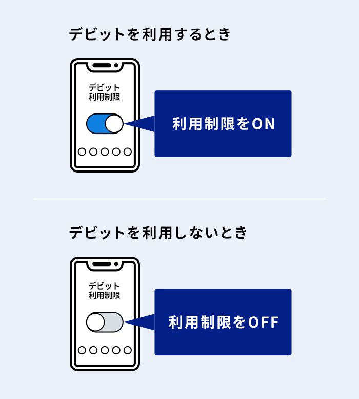 BANKアプリでの利用限度額の設定方法