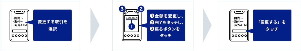 BANKアプリでの利用限度額の設定方法