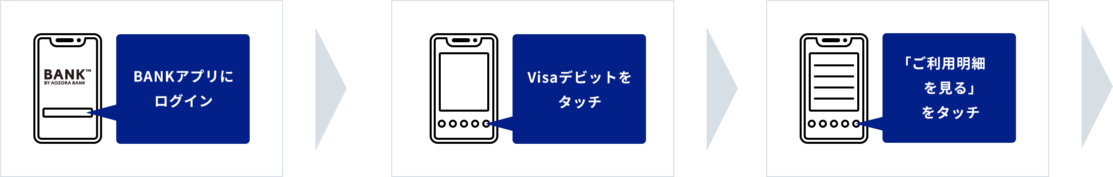 BANKアプリでの利用限度額の設定方法